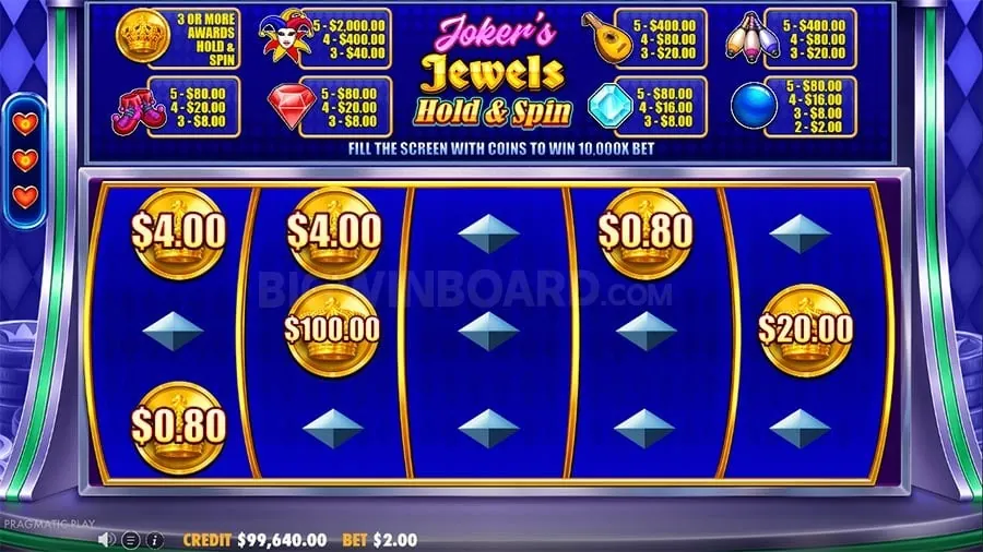 Texas Hold'em Rules and Gameplay